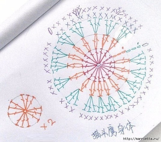 Сумочка - авоська с совушками крючком