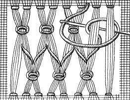 Мережка как способ декорирования изделий