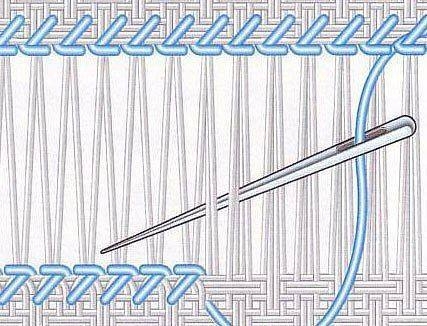 Мережка как способ декорирования изделий