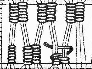 Мережка как способ декорирования изделий