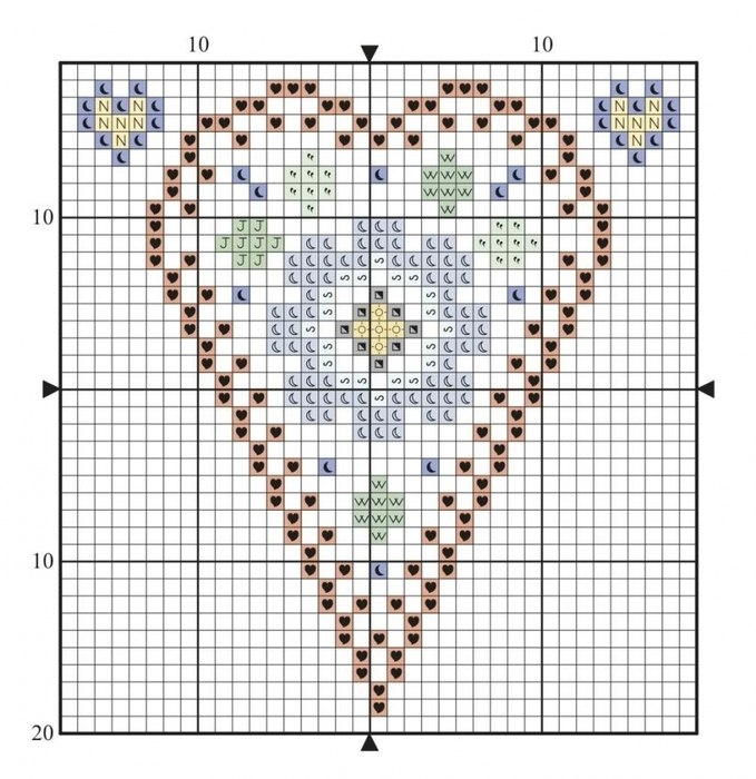 Вышивка на футлярах для ножниц