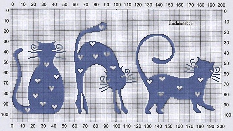 Подборка схем кошек для вязания спицами и крючком