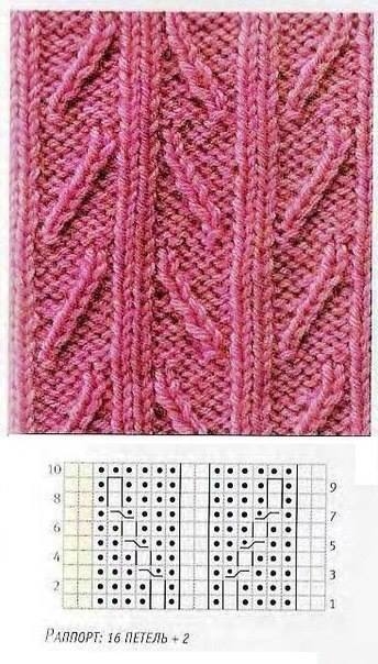 В копилку мастерицы: Узоры из перекрещенных петель,спицы