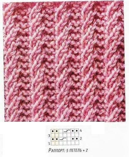 В копилку мастерицы: Узоры из перекрещенных петель,спицы