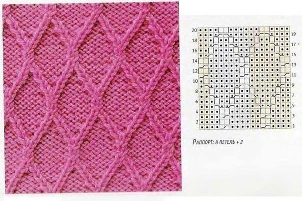 В копилку мастерицы: Узоры из перекрещенных петель,спицы