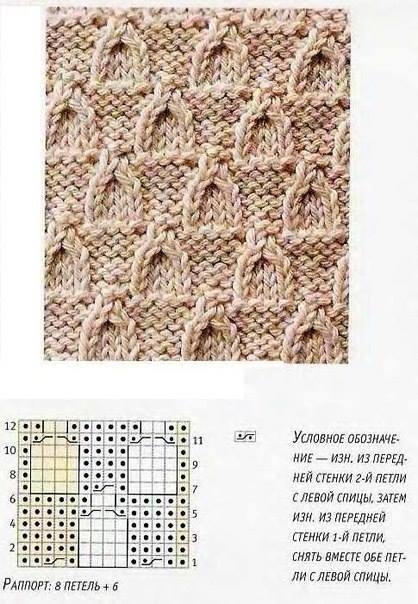 В копилку мастерицы: Узоры из перекрещенных петель,спицы