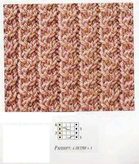 В копилку мастерицы: Узоры из перекрещенных петель,спицы