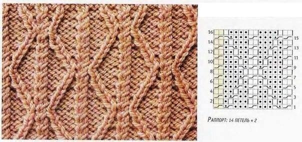 В копилку мастерицы: Узоры из перекрещенных петель,спицы