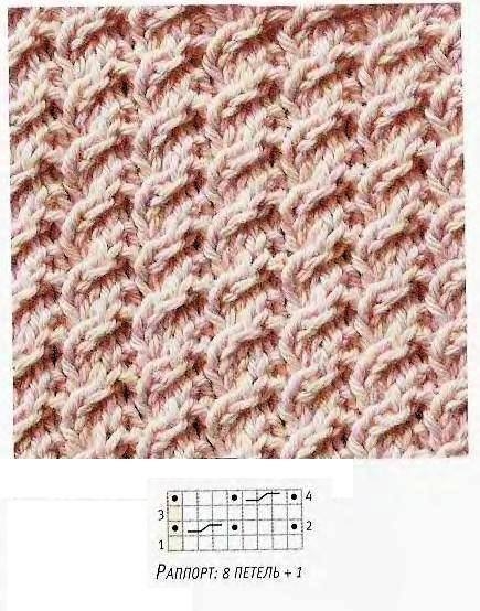 В копилку мастерицы: Узоры из перекрещенных петель,спицы
