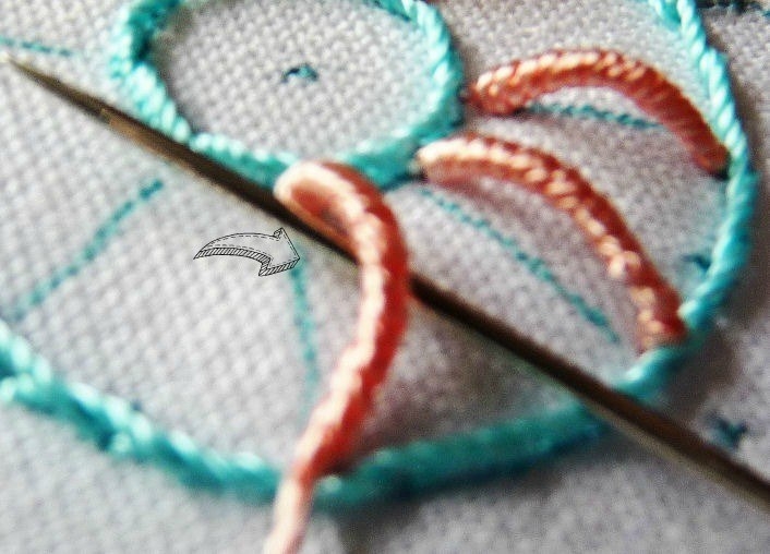 Объёмная вышивка цветка крупным планом