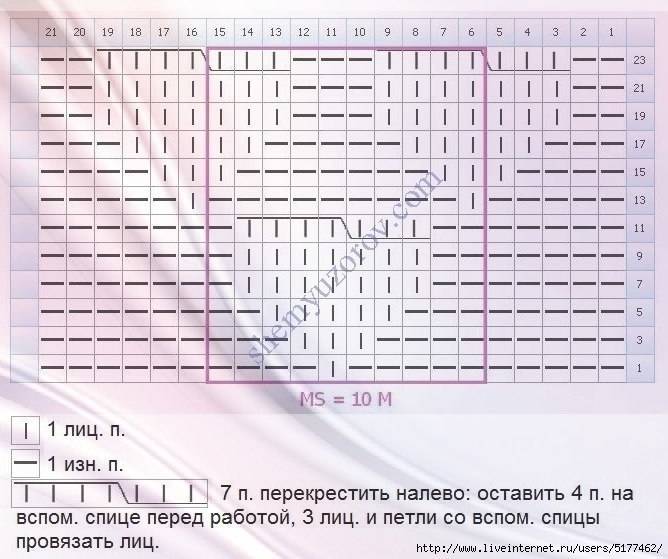 Красивый узор