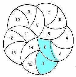 Необычный яркий коврик.Если у Вас много остатков ниток, то Вы можете связать красивый коврик.