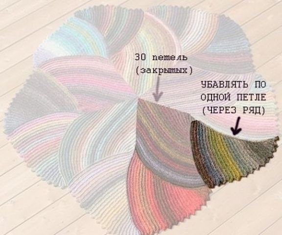 Необычный яркий коврик.Если у Вас много остатков ниток, то Вы можете связать красивый коврик.