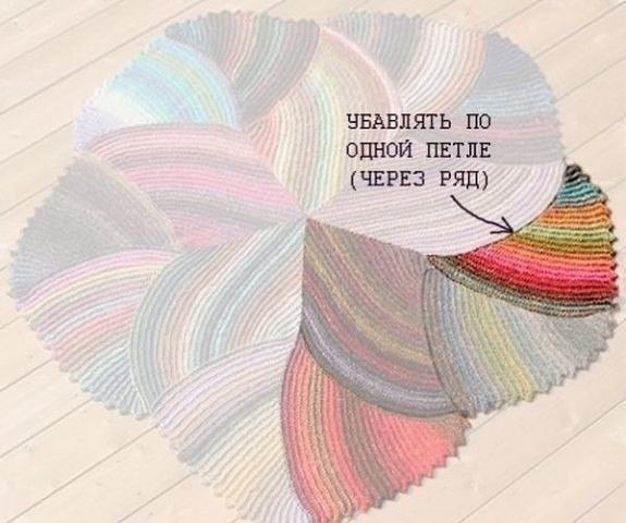 Необычный яркий коврик.Если у Вас много остатков ниток, то Вы можете связать красивый коврик.