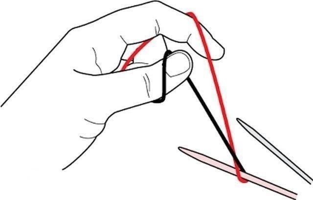 Набор петель , при котором край изделия как промышленный