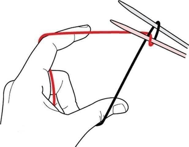 Набор петель , при котором край изделия как промышленный