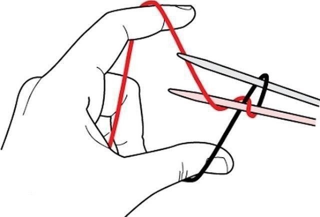 Набор петель , при котором край изделия как промышленный