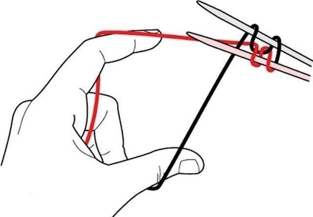 Набор петель , при котором край изделия как промышленный