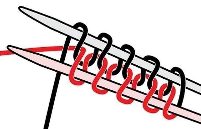 Набор петель , при котором край изделия как промышленный