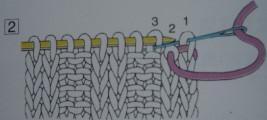 Как красиво закрыть резинку 2Х2