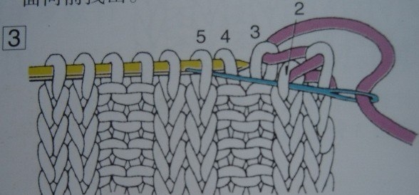 Как красиво закрыть резинку 2Х2