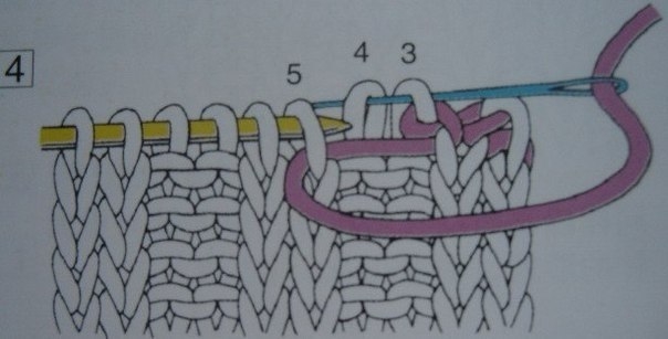Как красиво закрыть резинку 2Х2