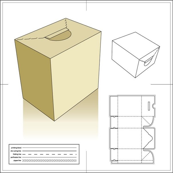 Схемы коробочек