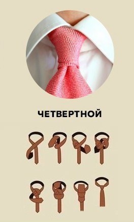 6 популярных узлов на галстуке