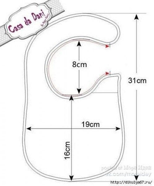 Слюнявчики