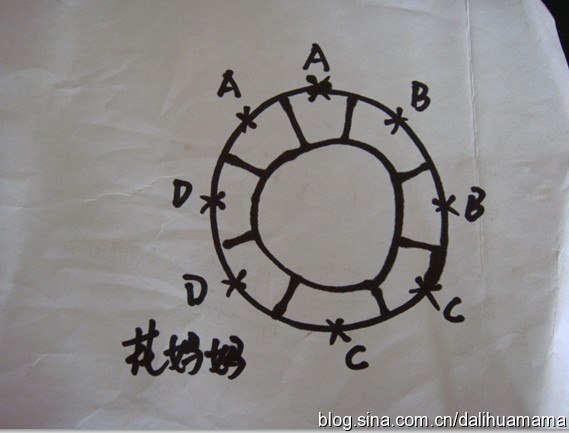 Для любимых домашних животных Для любимых домашних животных