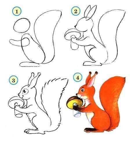 Уроки рисования