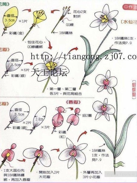 Цветы и виноград из капрона