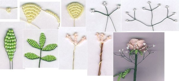 Букет роз из бисера Букет роз из бисера