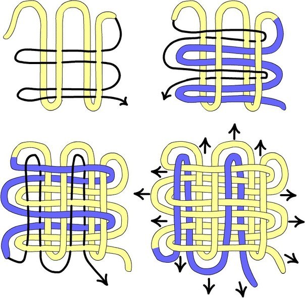 Китайский узел счастья