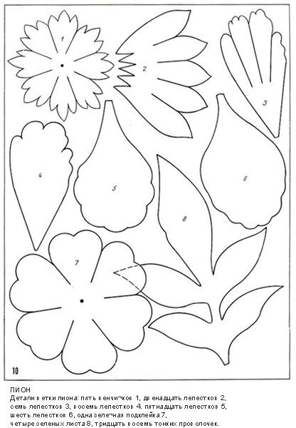 Шаблоны для изготовления цветов