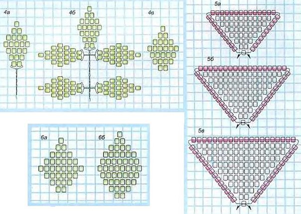Букет роз из бисера Букет роз из бисера