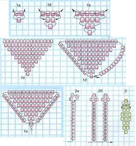 Букет роз из бисера Букет роз из бисера