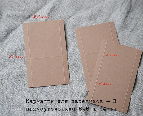 Шоколадница с кармашками для чая. мастер-класс.