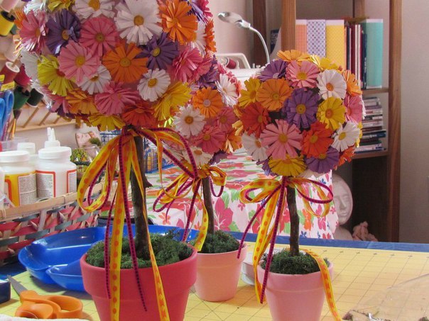 Топиарий из квиллинг-цветов. Топиарий из квиллинг-цветов.