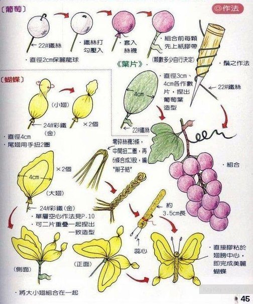 Цветы и виноград из капрона
