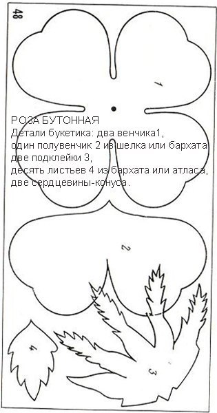 Шаблоны для изготовления цветов