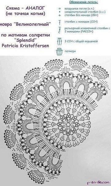 Шикарные коврики крючком