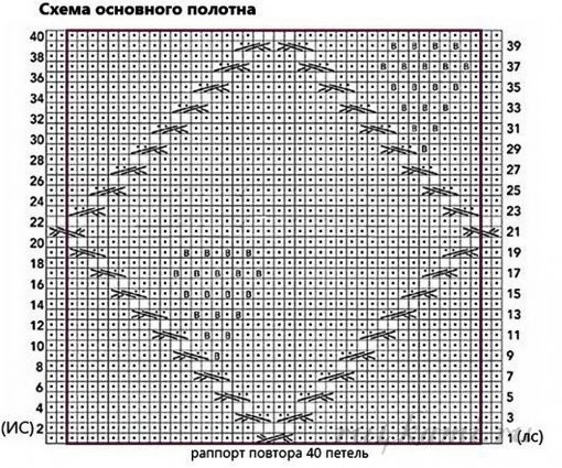 Невероятный узор с виноградом