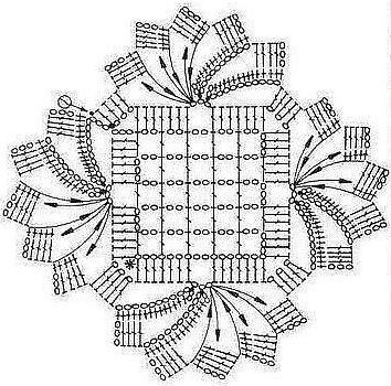 Мотив для салфеток
