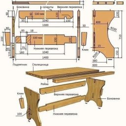 Мебель для бани своими руками