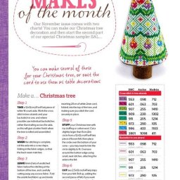 Вышитые конусные елочные игрушки