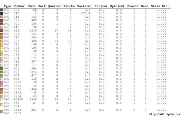 Новогодняя вышивка