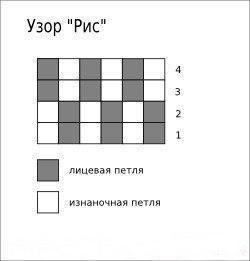 Тёплый пуловер