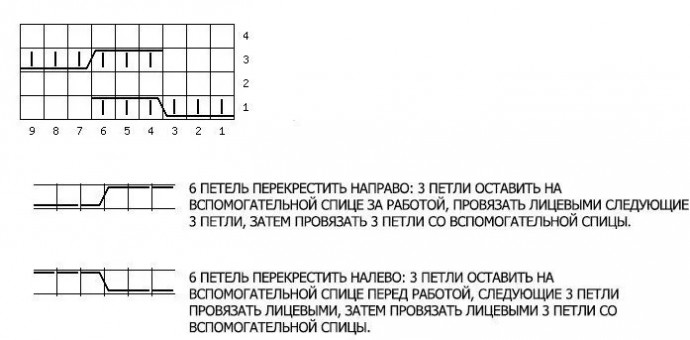 Женский жилет спицами узором диагональ Женский жилет спицами узором диагональ