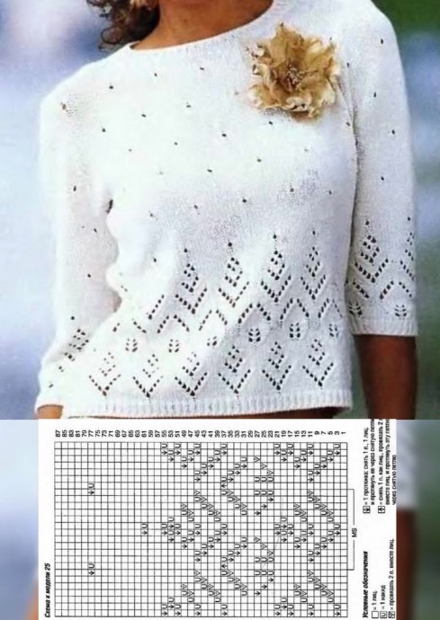 Весенние узоры для вязания